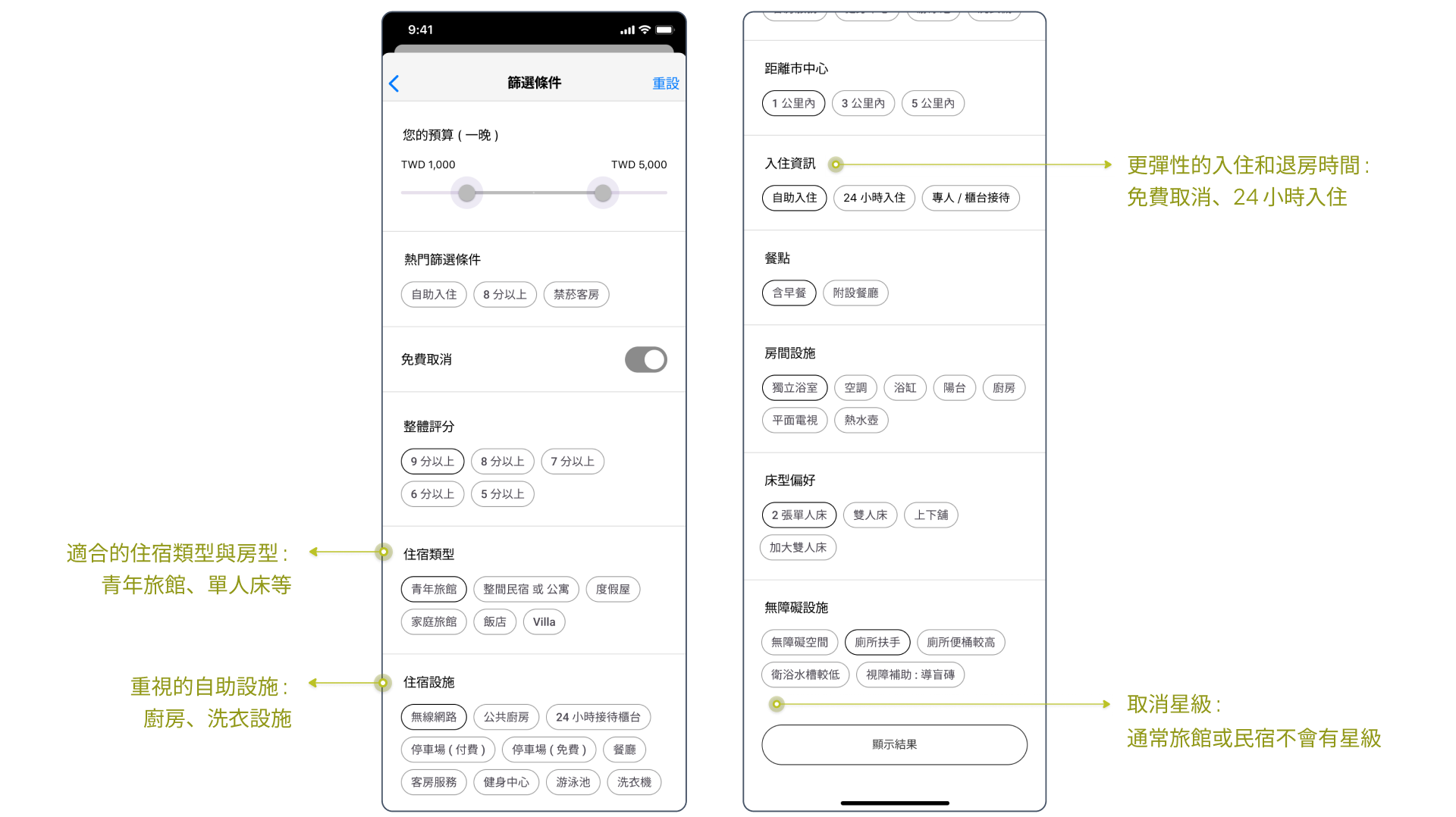 wireframe